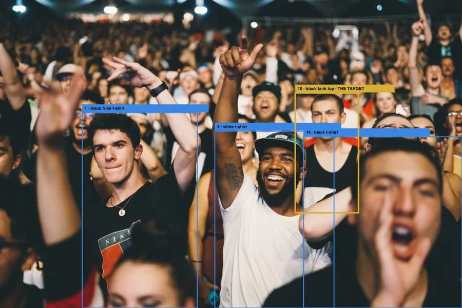 A dense concert crowd with four people outlined: three in blue labelled black Nike t-shirt, white t-shirt and black t-shirt, and one in gold labelled black tank top, marked as the target