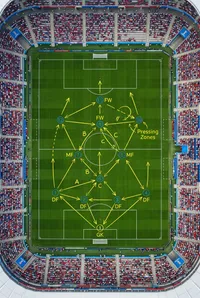 Create a top view of a stadium vertical image wth…
