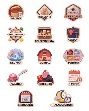 Collection of branded loyalty 3D badges
