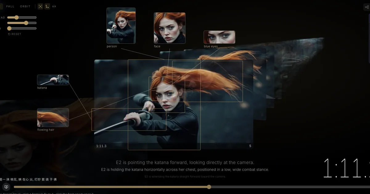 The time corridor: a clip's frames standing in depth along its own timeline, with labelled close-up crops joined by leader lines to the detection boxes on the frame at the front