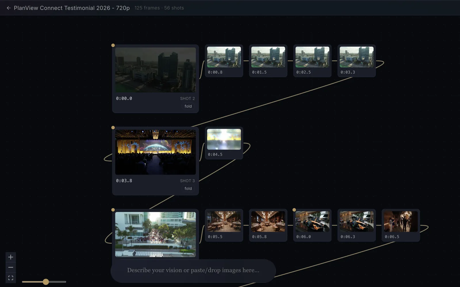 A testimonial video opened as a storyboard graph: each shot drawn as a large card with its detected frames strung out beside it under their timecodes, the rows folding down the canvas in order